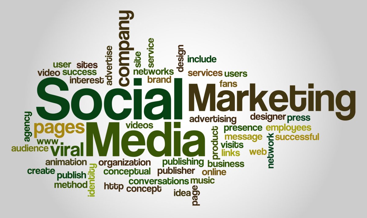 Social Media Marketing Course